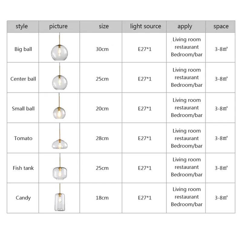 LED Modern hanging loft Glass lustre Pendant Light industrial decor Lights Fixtures E27/E26 for Kitchen Restaurant Lamp