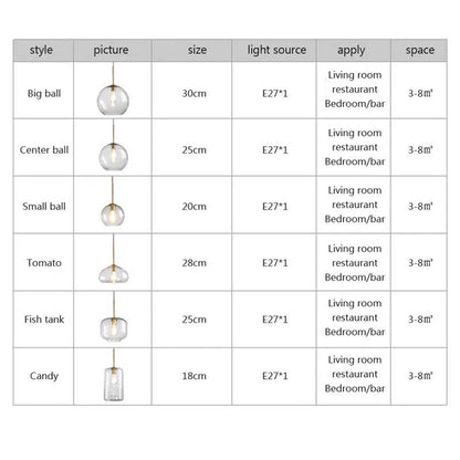 LED Modern hanging loft Glass lustre Pendant Light industrial decor Lights Fixtures E27/E26 for Kitchen Restaurant Lamp